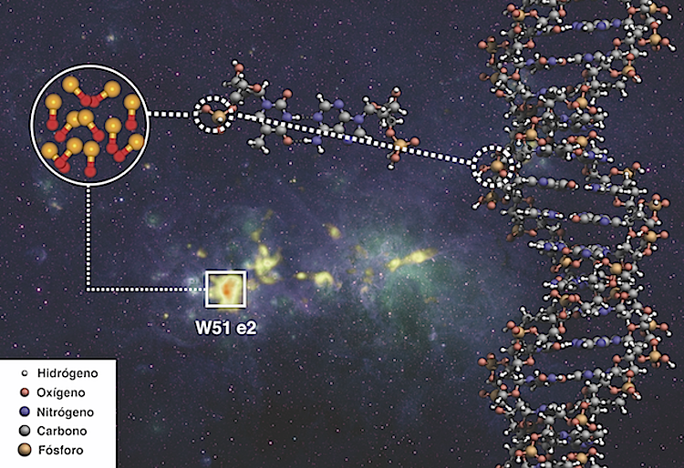 A molécula PO encontrada nas estrelas, mais um passo na descoberta da origem da vida no Universo