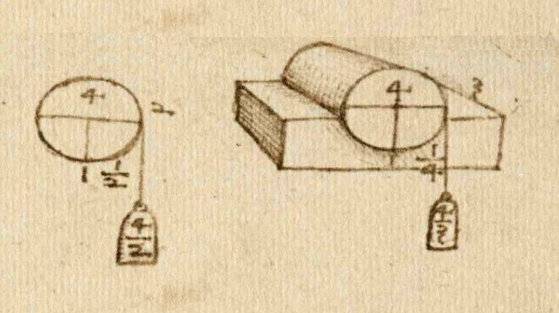 Rabiscos considerados irrelevantes nos manuscritos de Leonardo Da Vinci eram as Leis da Fricção