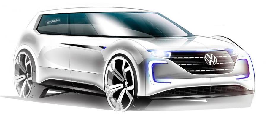Volkswagen EV Future