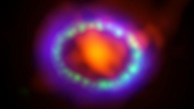Os dados do ALMA foram combinados com dados dos telescópios Hubble e Chandra, da NASA, para criar esta imagem de uma supernova