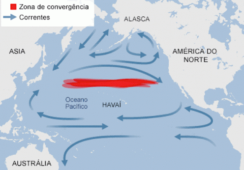 A Mancha de Lixo do Pacífico, entre o Havai e a Califórnia