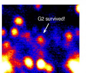  Imagem capturada pelo Observatório W. M .Keck no infravermelho próximo que mostra que G2 sobreviveu à sua maior aproximação do buraco negro no centro da nossa Via Láctea. O círculo verde mostra a localização do buraco negro supermassivo.
