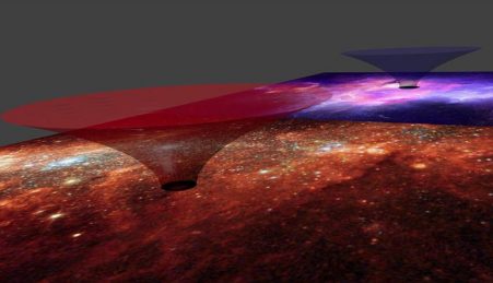 Com base nas mais recentes toorias e nos dados e modelos da equipa de Paolo Salucci, a nossa galáxia poderia ser um gigantesco wormhole