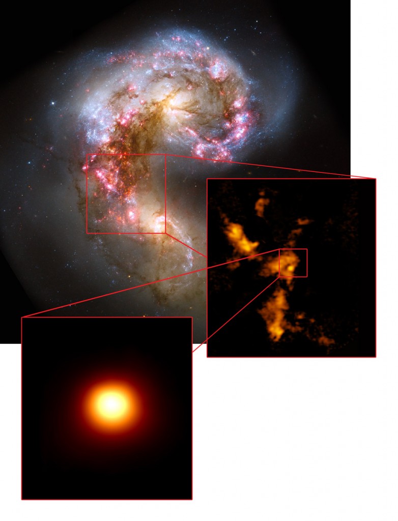 As Antenas, observadas no visível pelo Hubble (imagem de topo), foram estudadas com o ALMA, revelando nuvens gigantescas de gás molecular (imagem do centro à direita). Uma dessas nuvens (imagem inferior) é incrivelmente densa e massiva, e mesmo assim aparentemente sem estrelas, sugerindo que é o primeiro exemplo, já identificado, de um enxame globular pré-natal.