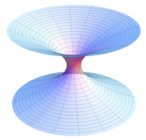 Diagrama representativo de um wormhole