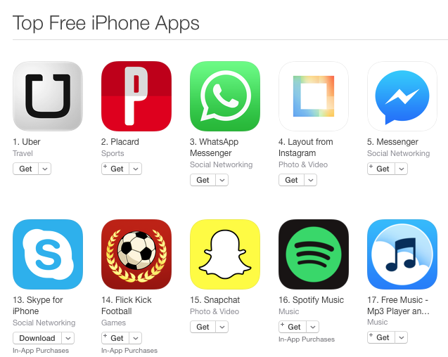 Top downloads da App Store, Uber em primeiro lugar no dia em que os taxistas fizeram gtreve