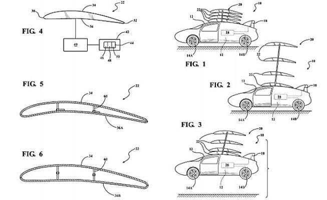 Esquema do carro voador patenteado pela Toyota