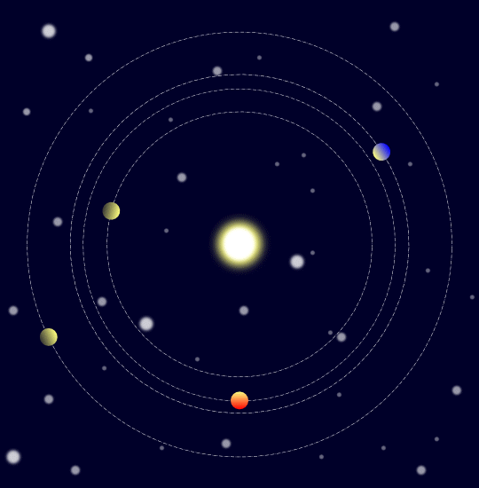 A ressonância orbital 8:6:4:3 dos quatro mini-Neptunos do sistema Kepler-223