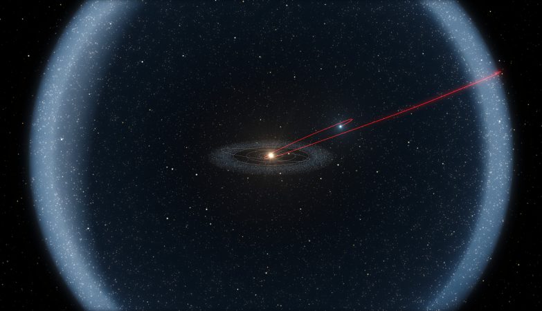 Observações obtidas com o VLT (Very Large Telescope) do ESO e com o Telescópio Canadá-França-Hawaii, mostram que C/2014 S3 (PANSTARRS) é o primeiro objeto a ser descoberto numa órbita cometária de longo período, com as características imaculadas de um asteroide do Sistema Solar interior.