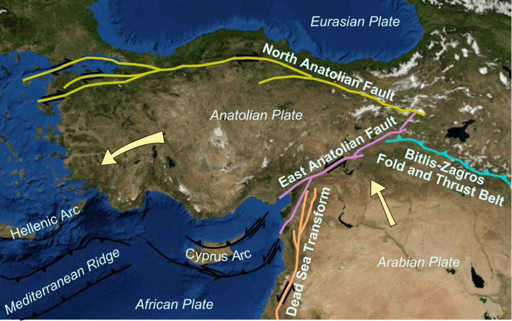 Falha Anatólia Norte e restantes falhas geológicas que cobrem a maior parte do território turco