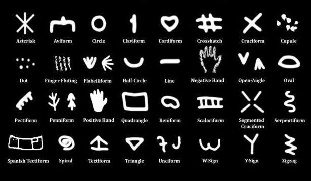 A investigadora fez uma lista com 32 símbolos que se repetem em diferentes locais arqueológicos – ainda falta decifrar o seu significado