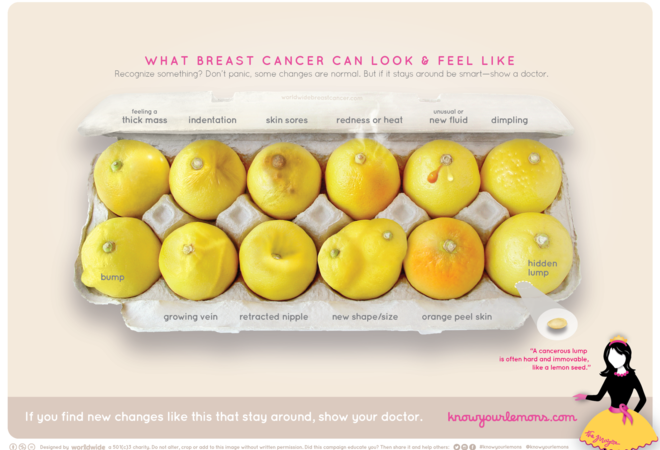 A campanha "Know Your Lemons", que alerta para os sintomas do cancro da mama