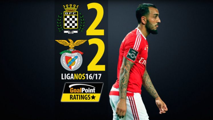 Boavista Vs Benfica | Campeão Despede-se Com Empate - ZAP Notícias