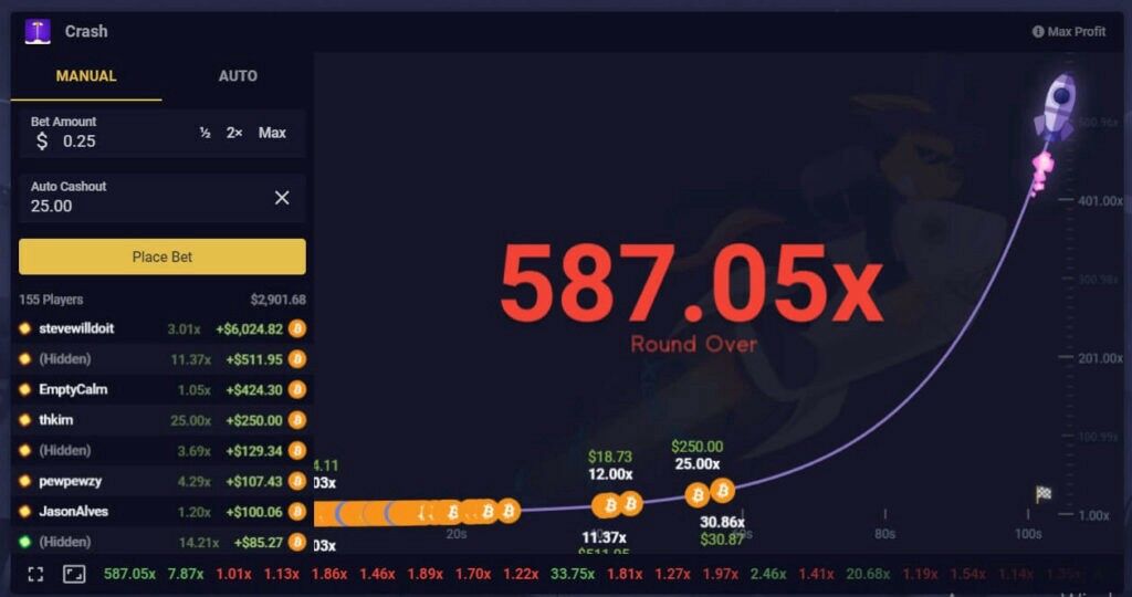 Crash: O jogo de criptomoedas no qual se ganha (ou perde) fortunas