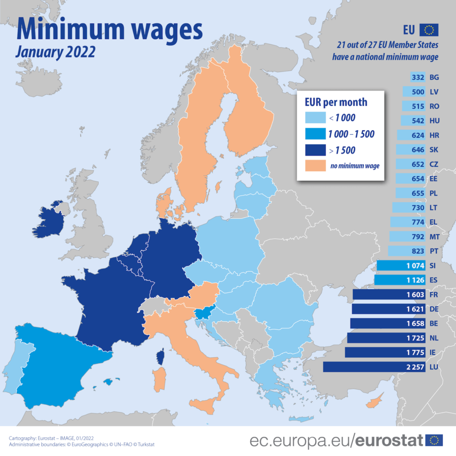 Salário mínimo nos países da União Europeia