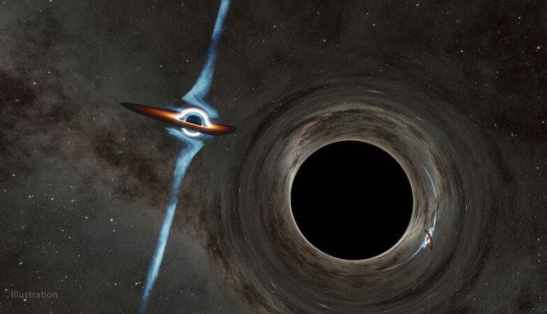 Nesta ilustração, a luz de um buraco negro mais pequeno (à esquerda) é curvada em torno de um buraco negro maior e forma uma imagem quase espelhada do outro lado.