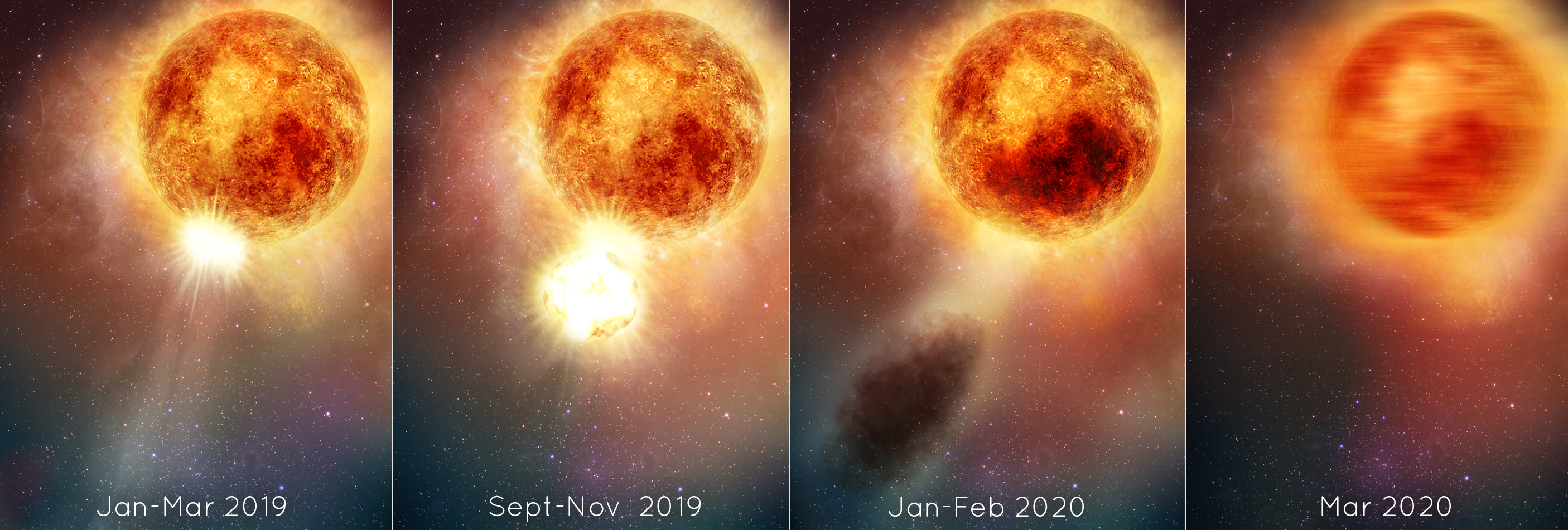 Hubble Sees Red Supergiant Recovering After Explosion