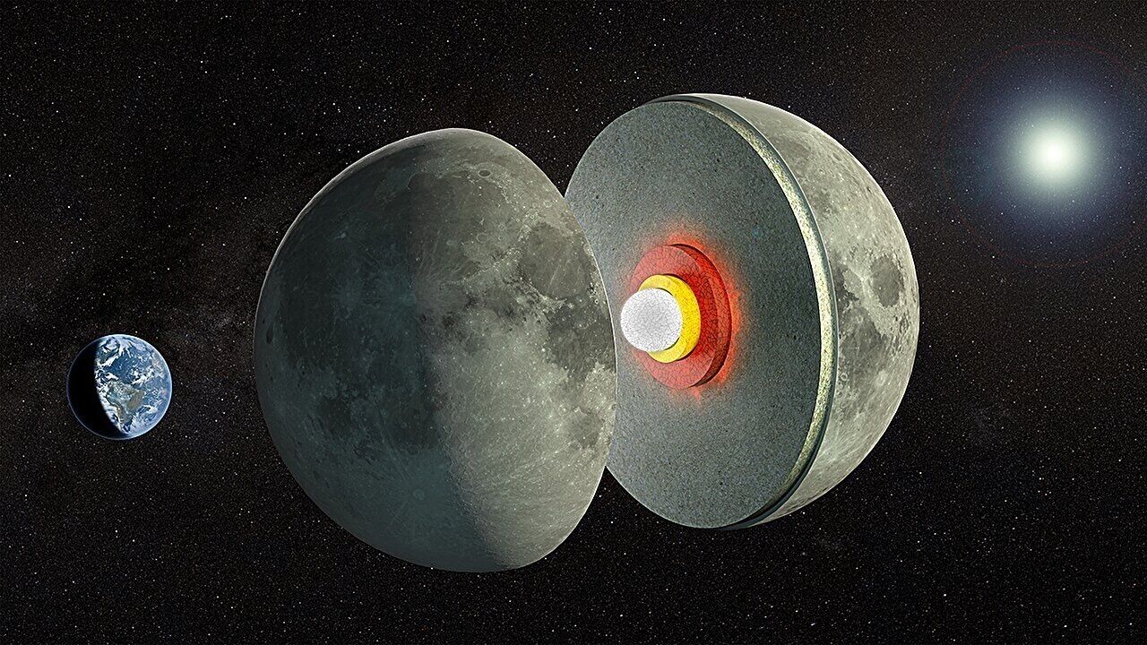 Changes in the Moon's gravity indicate unexpected movement in its depths