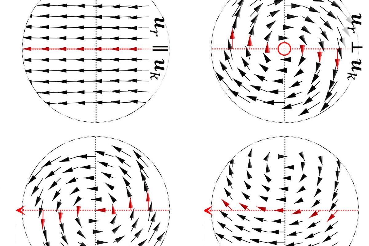 Descoberta Revolucionária: Físicos Resolvem Enigma Centenário e Abrem Caminho para a Tecnologia do Futuro