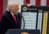 Tarifas travadas: Trump não tem autoridade para impor taxas a outros países